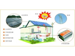 太阳能发电系统图1