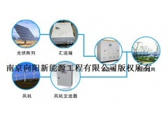 江苏太阳能光伏发电系统图1