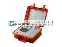 互感器二次负荷测量仪图1