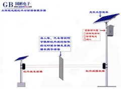 太阳能红外对射式感应语音提示器、景区户外安全语音提醒图1