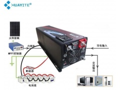 太阳能风能离网逆变控制充电一体机/内置MPPT/光伏系统图1