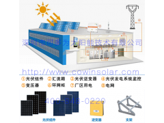 可多为太阳能分布式光伏系统 工商业分布式光伏系统图1