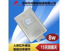 江西一体化太阳能路灯厂家 锂电池太阳能路灯庭院灯图1