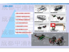 四川新能源汽车生产企业直销图1