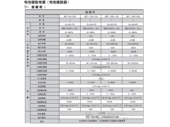 双向直流电源（电池模拟器）SDC-R图2