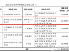 宁德“造车冲动”背后:国内动力电池市场上演功守道