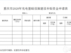 重庆启动2020年充电设施建设补贴申报:直流400元/千瓦、交流100元/千瓦