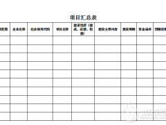 山东2021节能项目申报:重点支持在产业园区、能源基地整合储能/氢能等应用