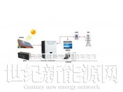 IGBT STGWA40H120DF2 STGWA75H65图1