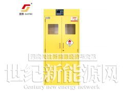 赛弗气瓶柜图1