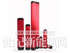 日盛过滤器滤芯RSGP-0205F滤芯图1
