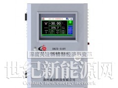 DBZX-310Y在线精密露点仪图1