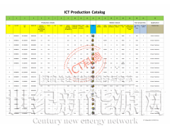 ICT开模产品图1