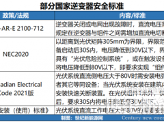 老树新花，66岁开关厂孕育微逆新王