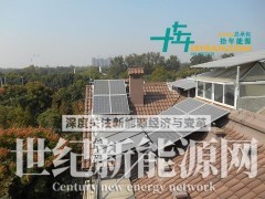 工商业太阳能光伏发电站的绿建项目办理并网手续太阳能电站投资图1