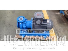 CQB25-20-100F微型氟塑料磁力泵、F46磁力循环泵图1