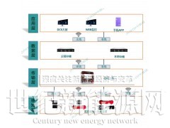 普思无线气体自动防灭火系统：自动感应无线部署，省心之选图2